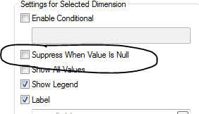 Suppress When Value is Null.PNG